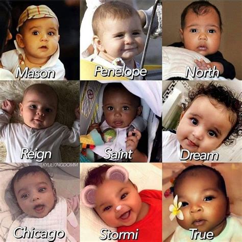 kardashian children names|Kardashian Kids Guide: Names & Ages of the Kardashian Jenner .